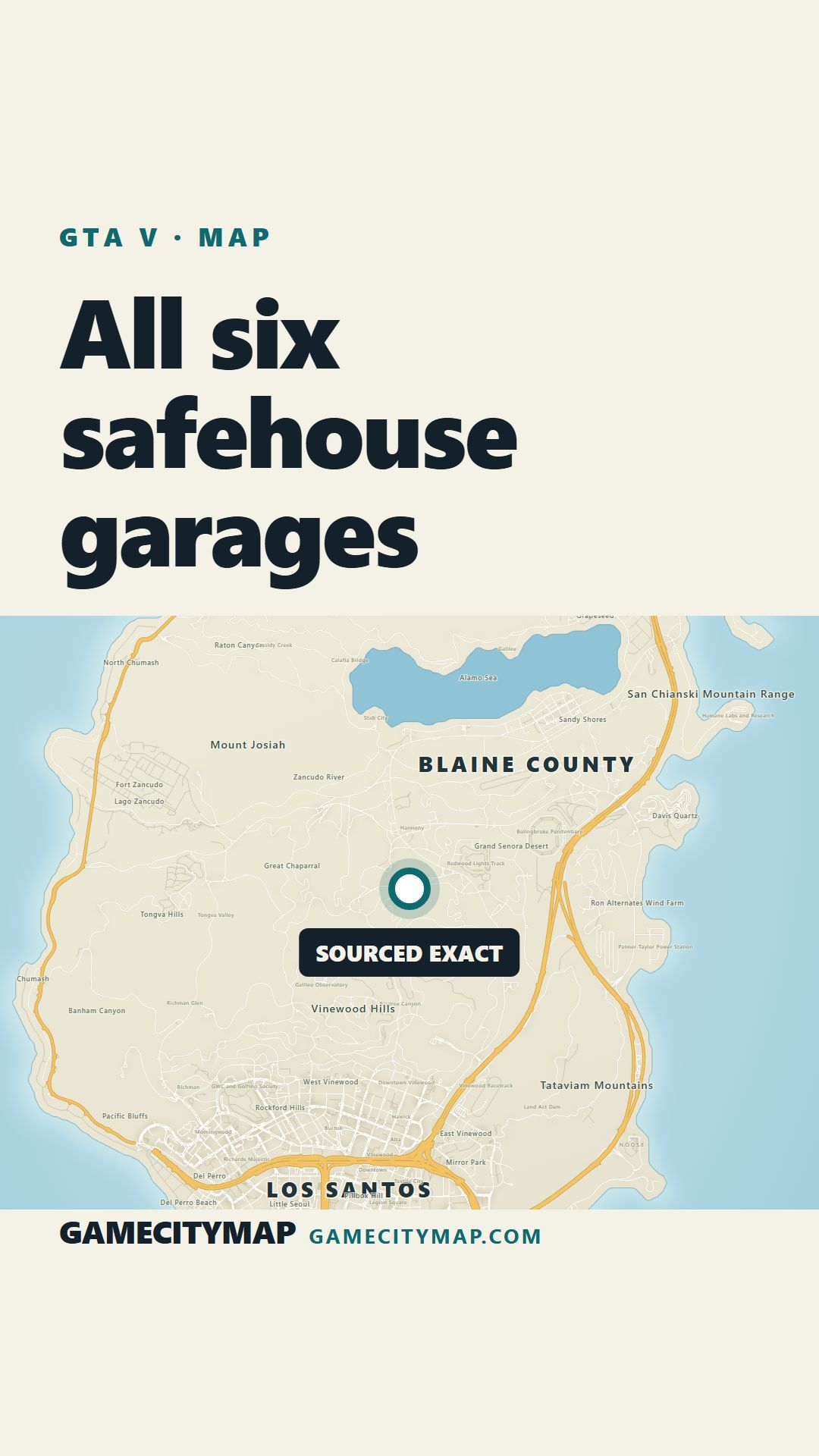 All 6 GTA V safehouse garages — exact map spots